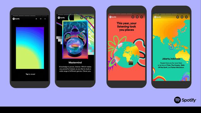 Spotify Wrapped 2023. (Spotify)