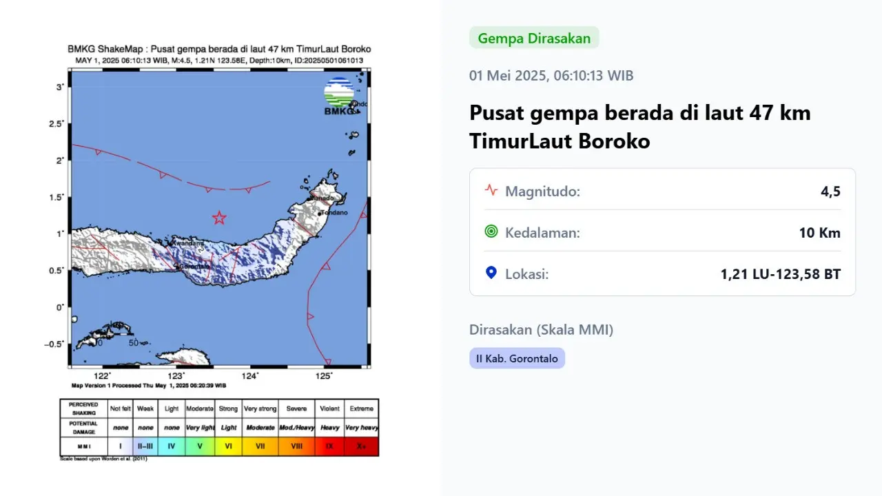 Gempa hari ini, Kamis (1/5/2025) menggetarkan pukul 06:10:13 WIB di Boroko, Kabupaten Bolaang Mongondow Utara, Provinsi Sulawesi Utara (Sulut).