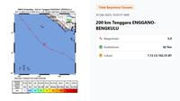 Gempa bumi pertama jelang akhir pekan, Jumat (10/10/2025) menggetarkan pukul 10:01:57 WIB di wilayah Enggano, Provinsi Bengkulu. (www.bmkg.go.id)