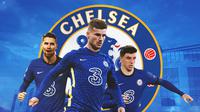Chelsea - Jorginho, Timo Werner, Mason Mount (Bola.com/Adreanus Titus)