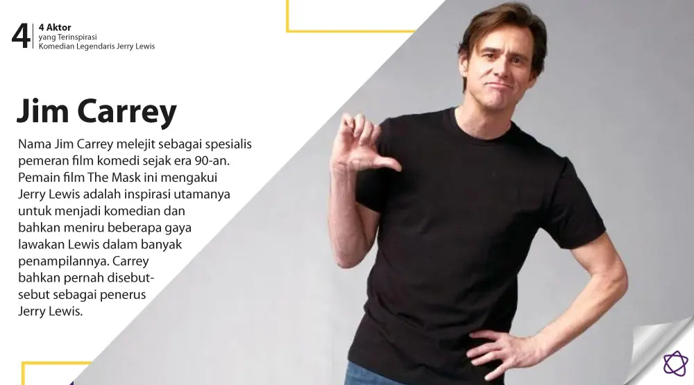 4 Aktor yang Terinspirasi Komedian Legendaris Jerry Lewis.  (Digital Imaging: Nurman Abdul Hakim/Bintang.com)