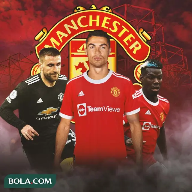 Manchester United - Luke Shaw, Cristiano Ronaldo, Paul Pogba