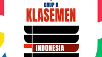Syarat Timnas Indonesia Lolos ke Semifinal Piala AFF 2024: Imbang Lawan Filipina Bisa, Asal...