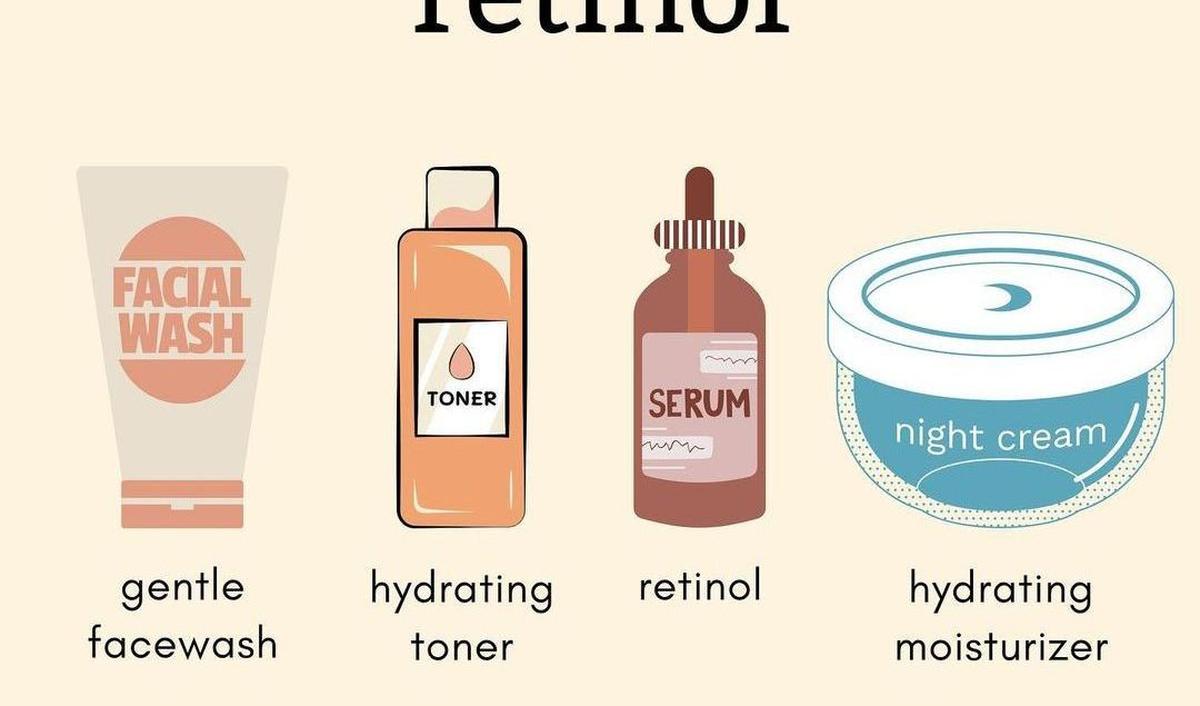 Malam 2: Retinol