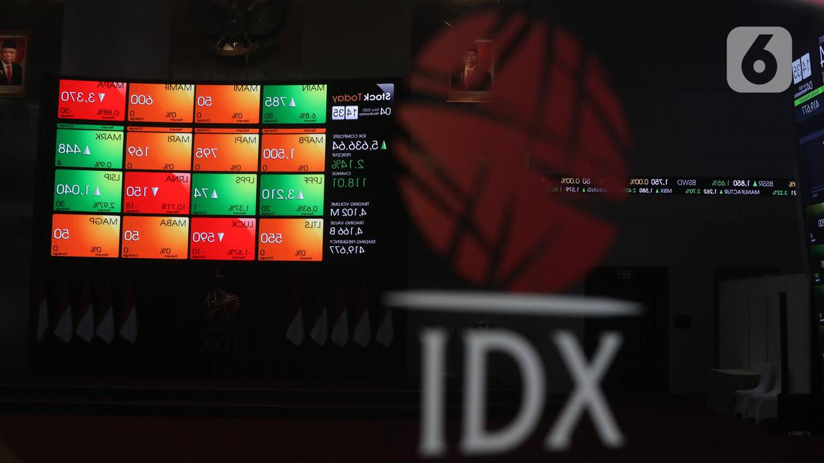 OJK Terbitkan 1.277 Sanksi demi Pasar Modal yang Transparan dan Berintegritas