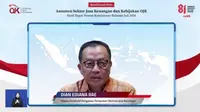 Kredit Bank Tumbuh 12,67%, DPK Tembus Rp 10.282 Triliun