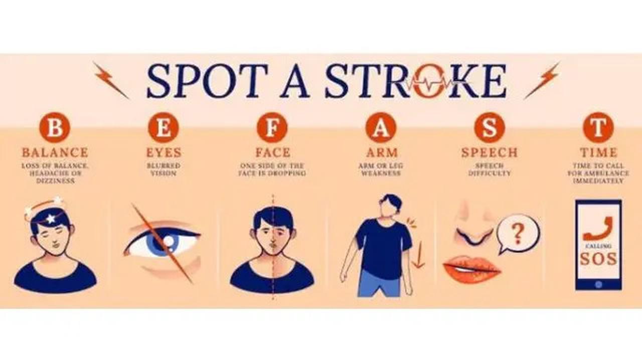 Waspadai Stroke Berulang, Cara Mengenali Tanda-tanda dan Mencegahnya