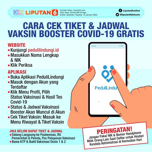 Infografis Cara Cek Tiket & Jadwal Vaksinasi Booster Covid-19 Gratis