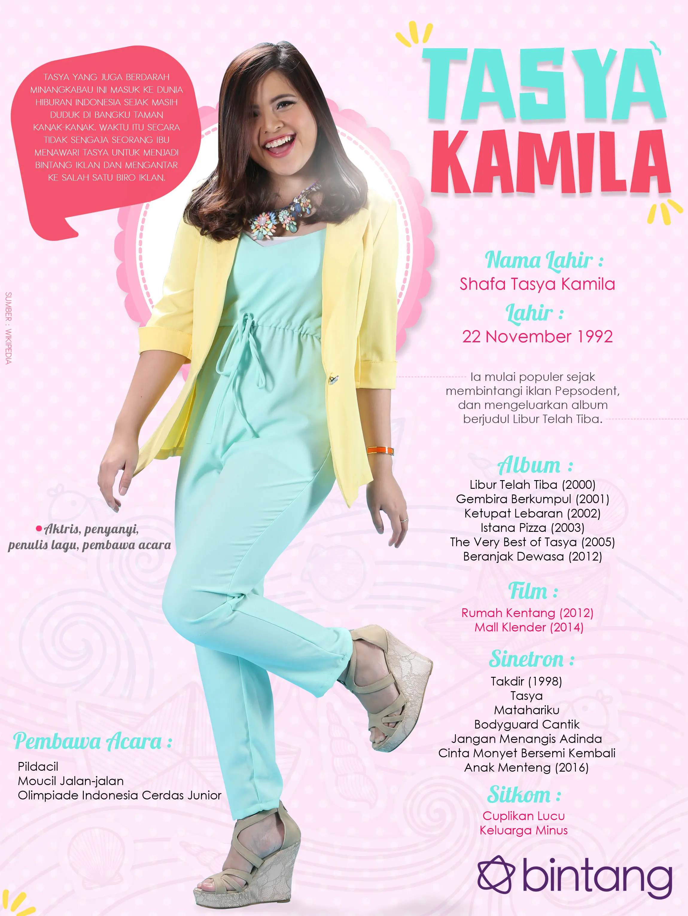 Celeb Bio Tasya Kamila (Foto: Bambang E. Ros, Stylist: Indah Wulansari, MUA: @vera_kusumadewi, Desain: Nurman Abdul Hakim/Bintang.com)​