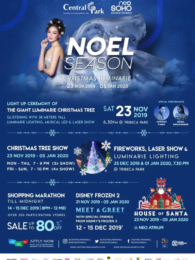 Central Park dan Neo Soho Mall