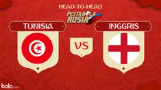 Berikut perbandingan kekuatan tim Piala Dunia 2018 antara Tunisia dan Inggris.