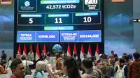 Kemenhut Optimalkan Perdagangan Karbon sebagai Lumbung Ekonomi Indonesia