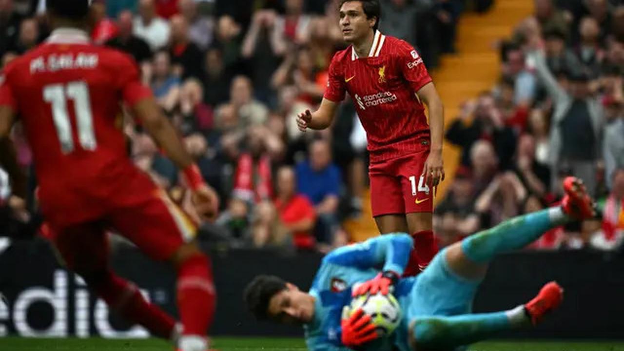 3 Pemain Top Ini Bakal Jadi Sorotan Utama pada Bursa Transfer Januari 2024 di Liga Inggris: Marcus Rashford OTW Cabut dari MU!