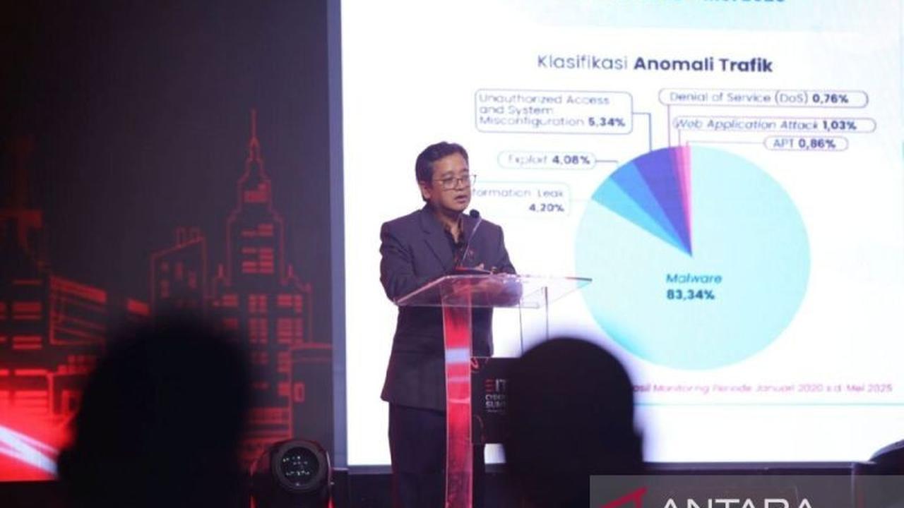 Tahukah Anda? BSSN Bentuk Tim Respons Insiden Siber Nasional, Perkuat Ketahanan Siber Indonesia