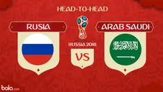 Piala Dunia 2018 dibuka dengan laga pertandingan antara Rusia melawan Arab Saudi. Siapa yang akan menang?