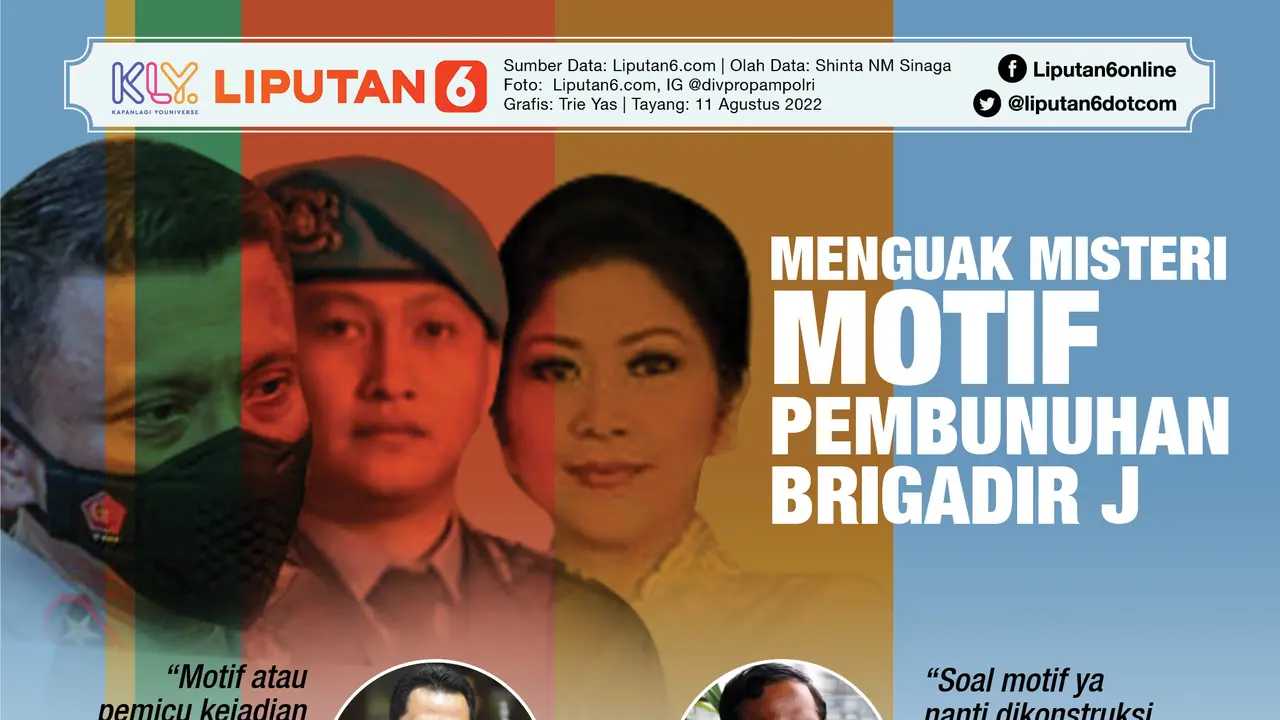 Infografis Menguak Misteri Motif Pembunuhan Brigadir J