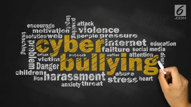 Bullying Penindasan dan Kekerasan