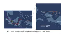 NEC Corporation (NEC) mengumumkan bahwa sistem kabel bawah laut Patara-2 yang menghubungkan beberapa pulau di seluruh Indonesia telah selesai dan beroperasi.