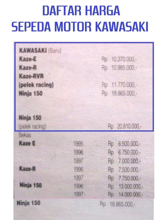 Masa-masa keemasan Kawasaki Ninja 2-tak yang jadi legenda. Harganya sudah termasuk mahal hingga hampir menyentuh Rp21 juta. (Source: didishevaharyadi.wordpress.com)