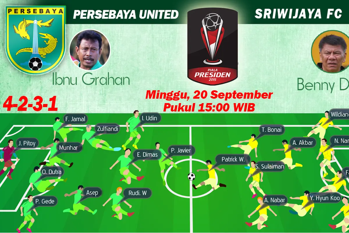 Perempat Final Piala Presiden 2015: Persebaya United vs Sriwijaya FC (Bola.com/Samsul Hadi)