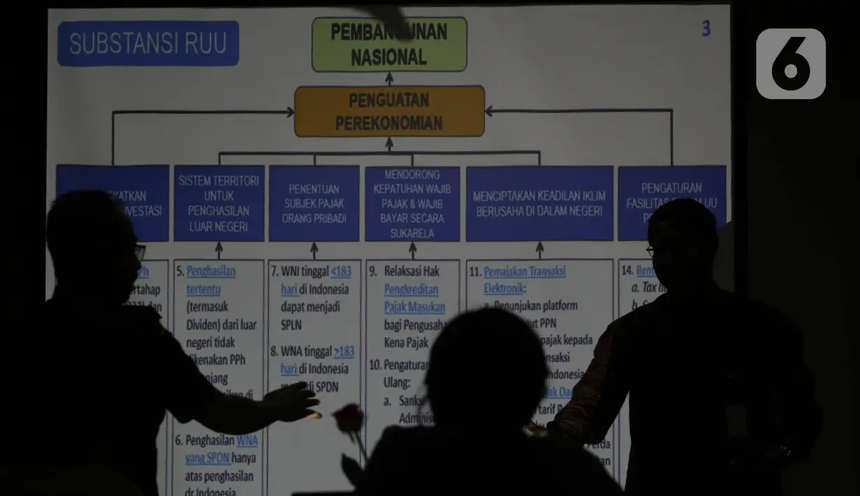 Dirjen Bea Cukai Heru Pambudi (kiri) memaparkan empat pilar omnibus law, Jakarta, Selasa (11/2/2020). Dirjen Pajak Suryo Utomo juga mengatakan upaya memperkuat perekonomian menjadi salah satu alasan utama pemerintah melakukan terobosan kebijakan dalam bentuk omnibus law. (Liputan6.com/Angga Yuniar)