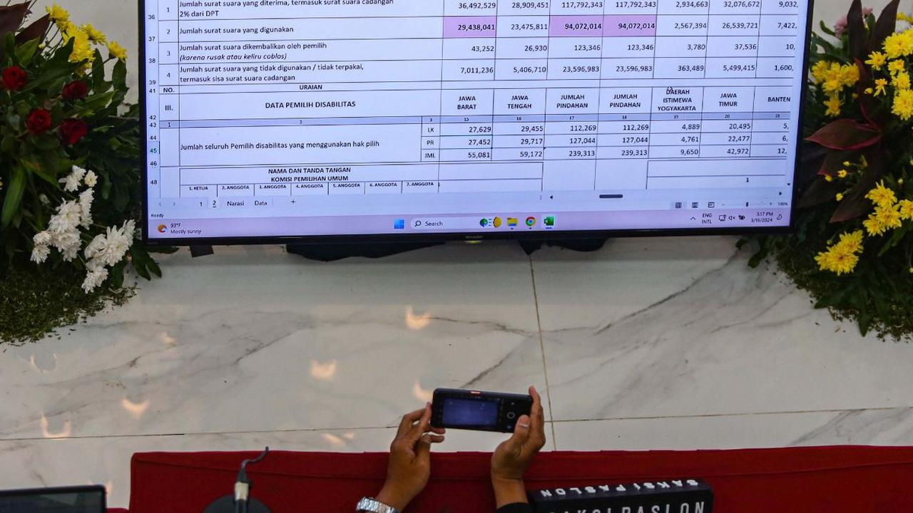 Dok. Istimewa