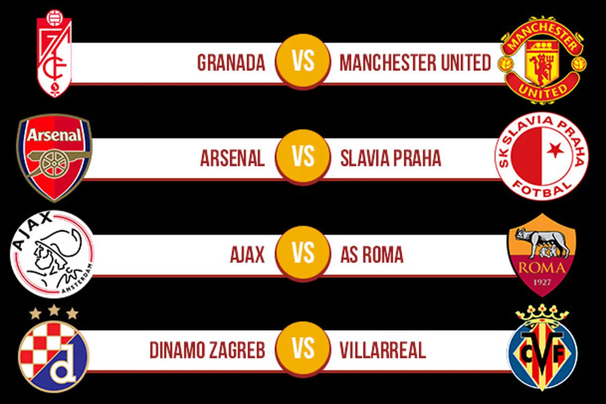 Perempat Final Liga Europa 2020/2021