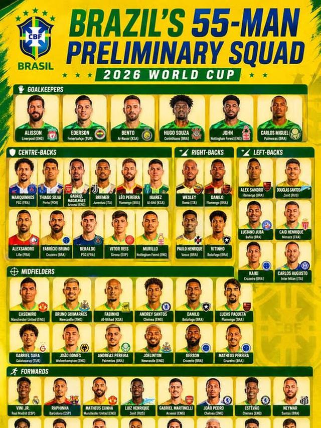 Timnas Brasil