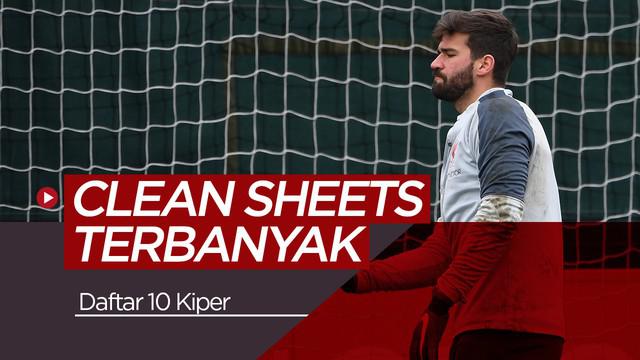 Berita video tentang para kiper dengan catatan clean sheets terbanyak di lima liga top eropa berdasarkan transfermarkt.