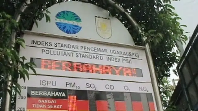 Tanah Longsor - Dampak Kabut Asap - Dugaan Pembajakan Pesawat