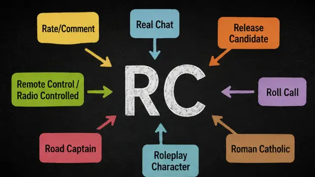 Pengertian RC secara Umum