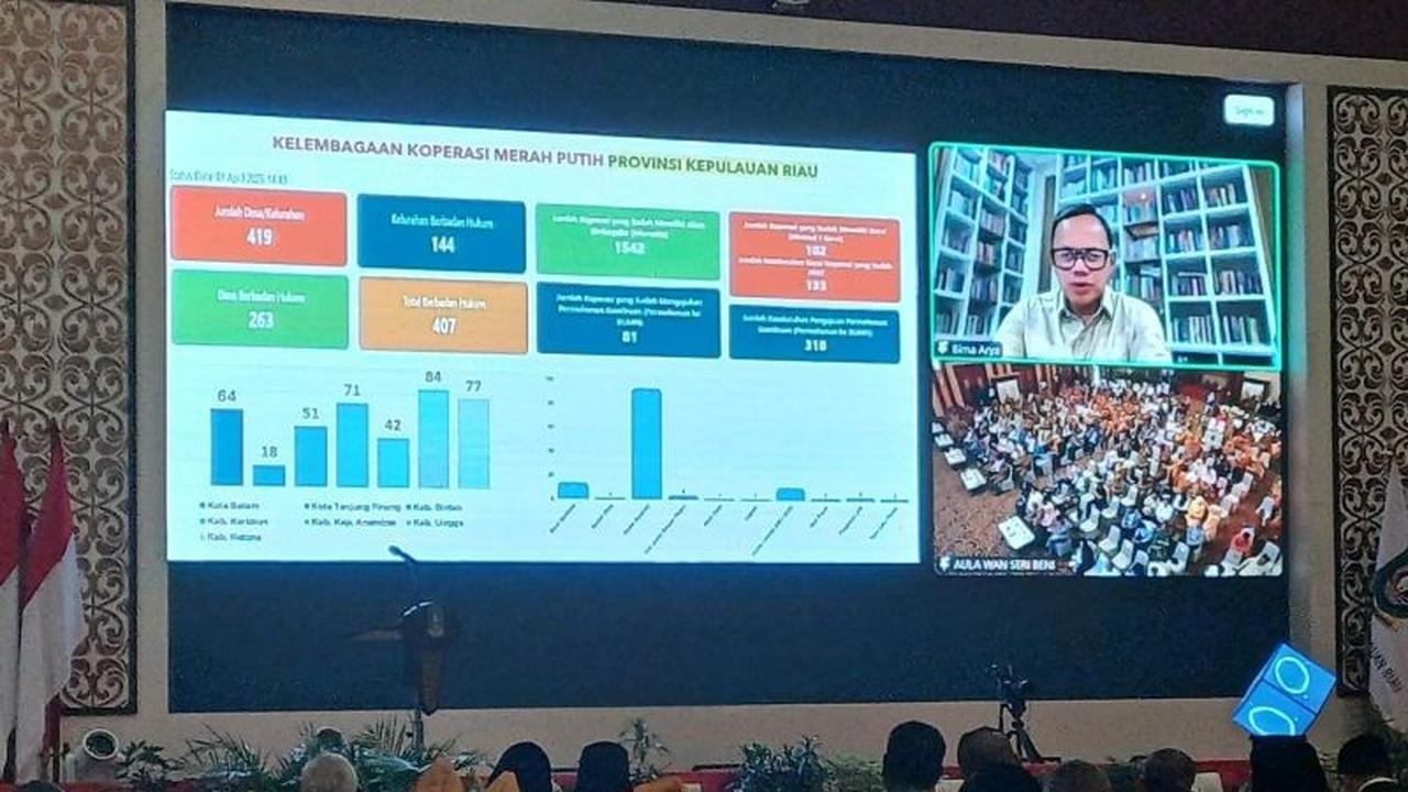 Wamendagri Bima Arya Apresiasi Kuatnya Kapasitas Fiskal Kepri, Dorong Optimalisasi Belanja