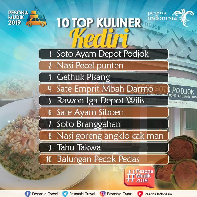 Kuliner Kediri