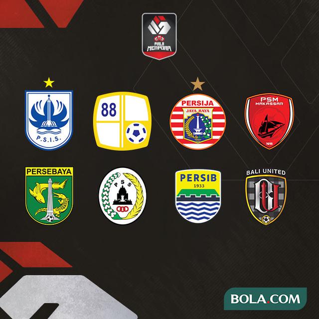 Piala Menpora - 8 Tim yang Lolos Ke Perempat Final