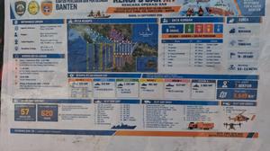 Hari Ketujuh Pencarian Jurnalis Hilang di Selat Sunda, Basarnas Fokus Ulang di Sektor X