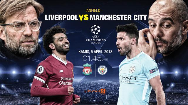 Prediksi Liverpool Vs Manchester City