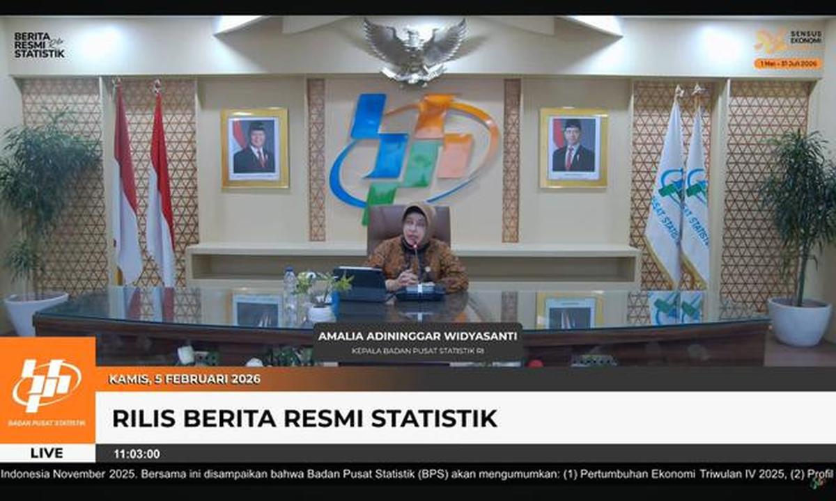 Wilayah Ini Cetak Pertumbuhan Ekonomi Tertinggi di 2025