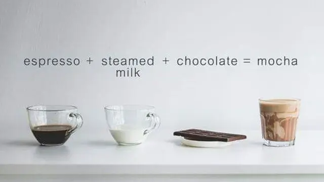 Jenis Kopi Mochaccino