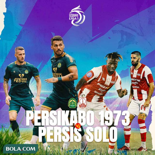 BRI Liga 1 - Duel Antarlini - Persikabo 1973 Vs Persis Solo