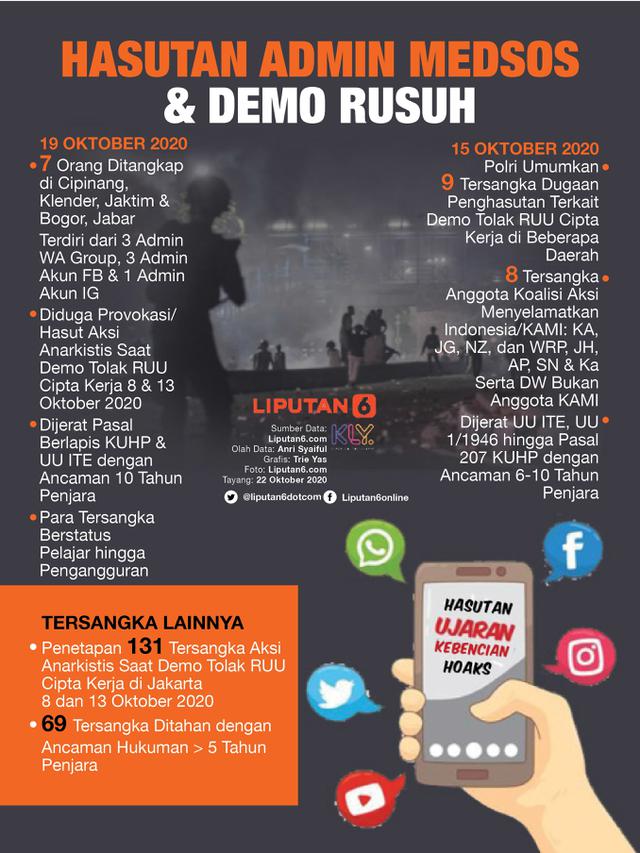Infografis Hasutan Admin Medsos dan Demo Rusuh. (Liputan6.com/Trieyasni)