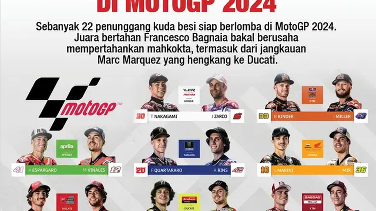 Infografis MotoGP 2024. (Liputan6.com/Gotri-Abdillah)