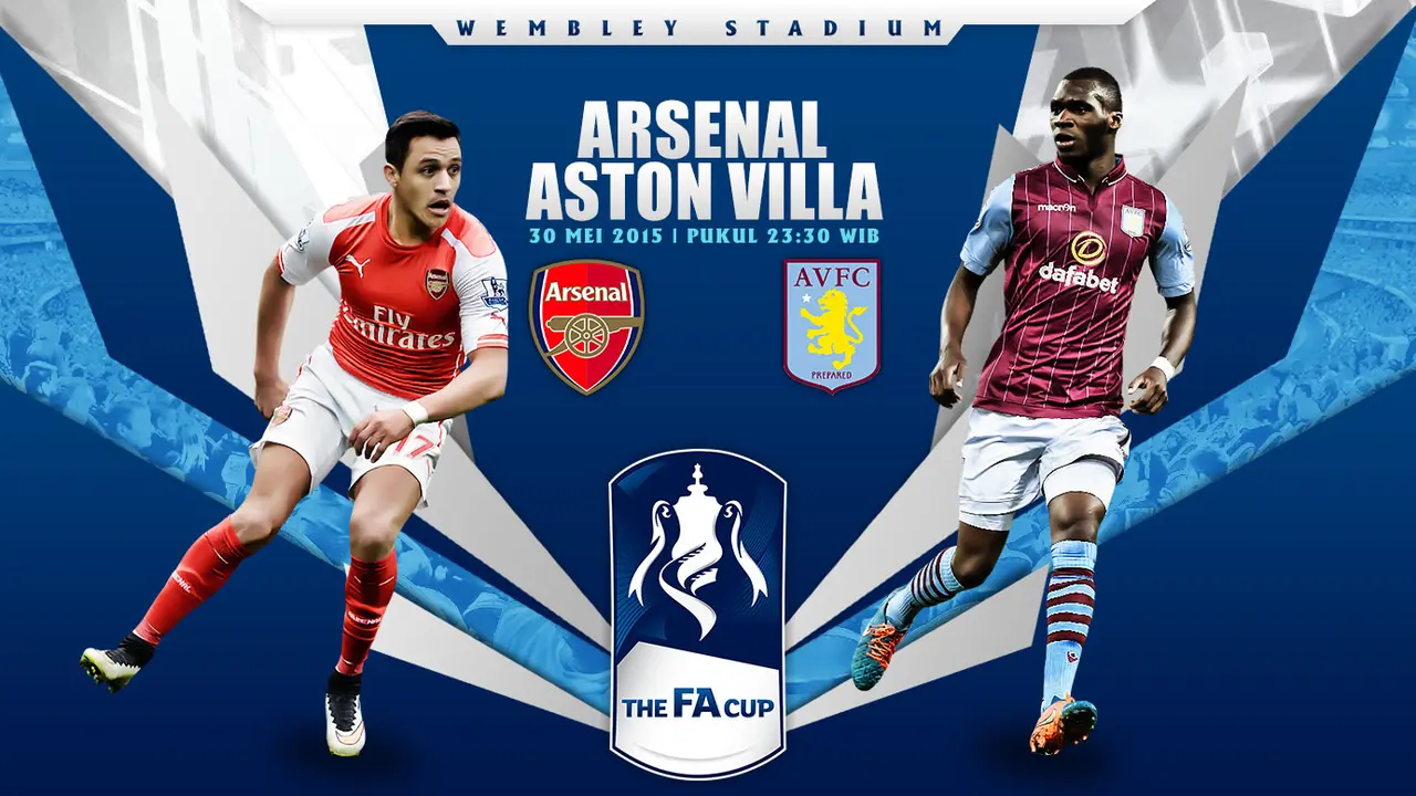 Prediksi Arsenal vs Aston Villa (Liputan6.com/Yoshiro)