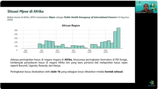 Indonesia Siap Hadapi Mpox, Kemenkes Perketat Pengawasan di Perbatasan (Tangkapan Layar dari Temu Media : Update Mpox di Indonesia/Youtube Kemenkes RI)