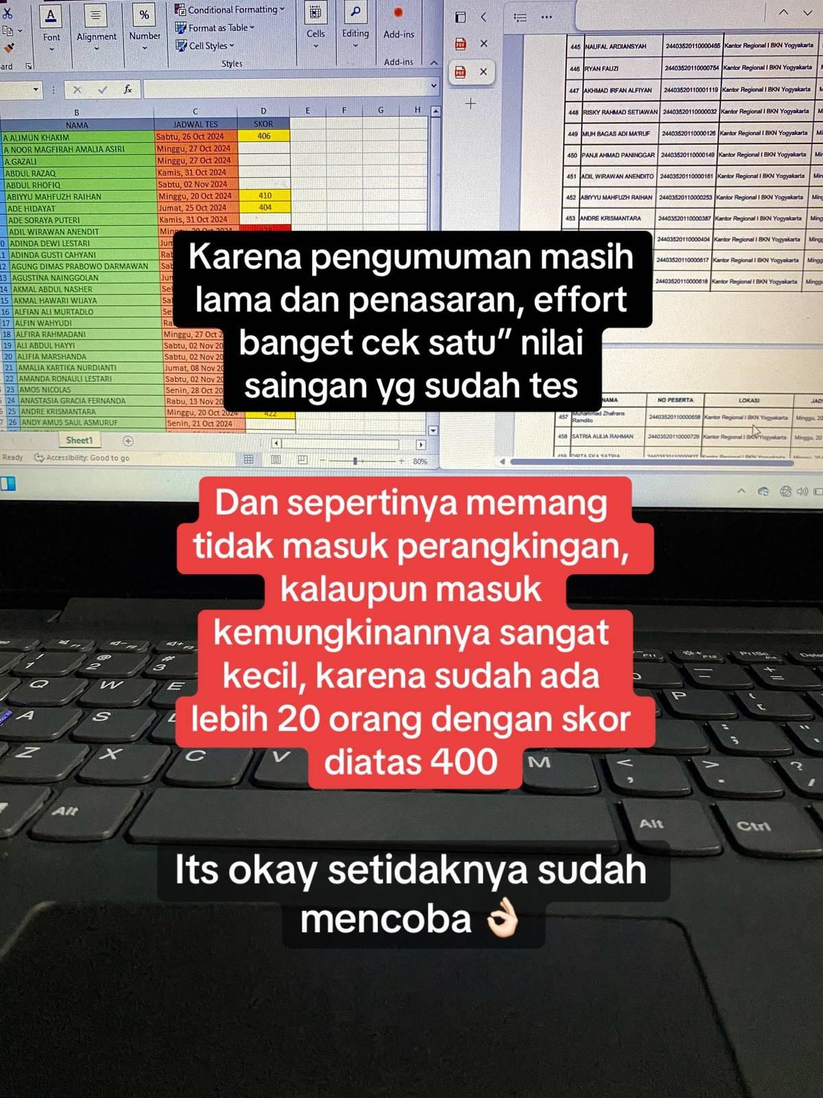 Lakukan Persiapan Matang hingga Ikuti Tes SKD, Kisah Pria Ikut CPNS 2024 Ini Curi Perhatian