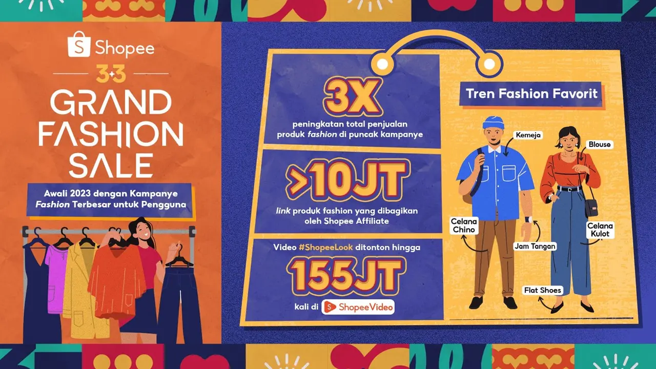 Shopee 3.3 Grand Fashion Sale Cetak Peningkatan Pesanan Produk Fashion 3 Kali Lipat 