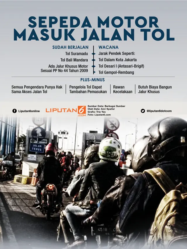 Infografis Sepeda Motor Masuk Jalan Tol