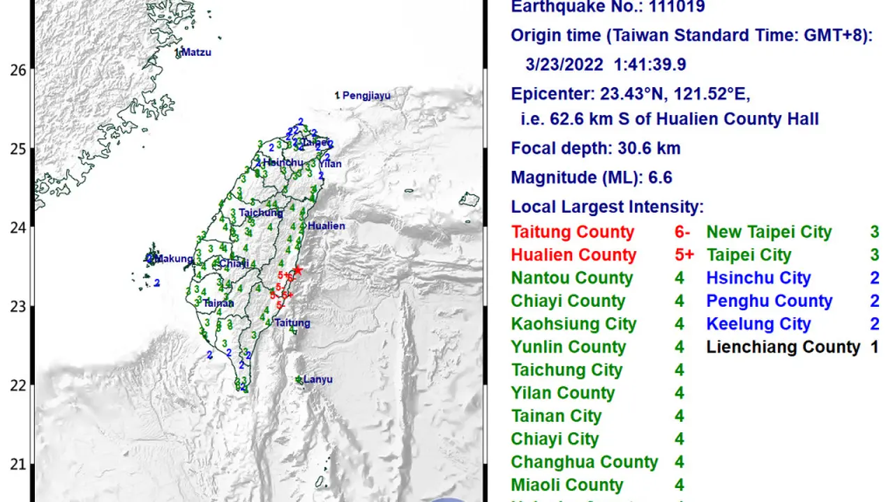 Gempa magnitudo 6,6 guncang Taiwan. (CWB Image)