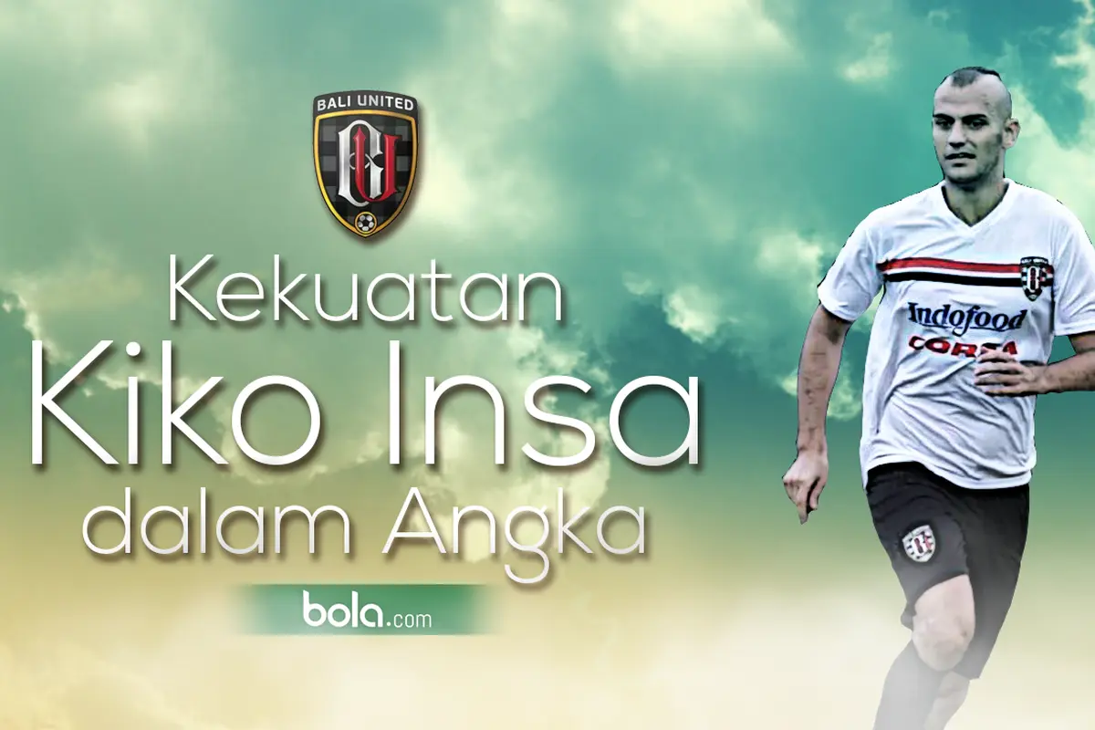 Kiko Insa Bai United