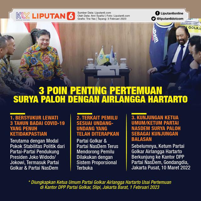 Infografis 3 Poin Penting Pertemuan Surya Paloh dengan Airlangga Hartarto. (Liputan6.com/Trieyasni)