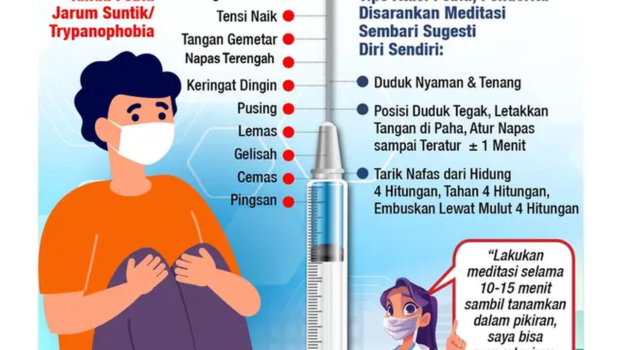Infografis 3 Tips Atasi Fobia Jarum Suntik Sebelum Vaksinasi Covid-19. (Liputan6.com/Niman)